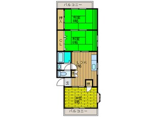 シャルマン三箇の物件間取画像